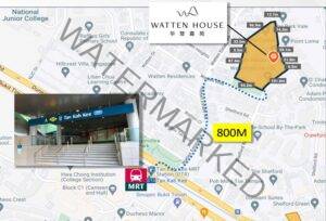 Watten-House-Location-Map