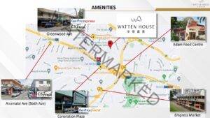 Watten-House-Location-Map-Amenities